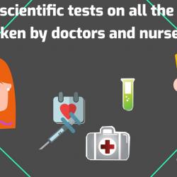 What is biomedical science? Thumbnail